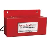 Spraymate