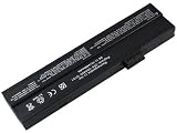 Produkt-Bild: GRS Akku f&uuml;r Fujitsu Amilo , Gericom, Maxdata Notebook, Ersetzt folgende Originalakku Bezeichnungen: 255-3S4400-G1L1, 255-3S4400-F1P1, 255-3S4400-S1S1, 3S4400-S1S1-02, 755-4S4000-S1P1