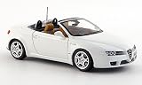 Alfa Romeo Spider Edizione 2008, white, 2007, Model Car, Ready-made, Minichamps 1:43