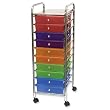 Advantus Cropper Hopper Home Center Rolling Cart, 10 Drawer Multi