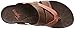 Cushe Women's Radiance Dress Sandal