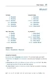 picture of Collins Easy Learning - Collins Easy Learning French Verbs: with free Verb Wheel