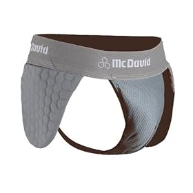 Buy McDavid HexPro Performance Mesh Supporter with HexPad