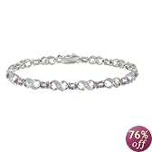This item last updated: Nov 08, 2010