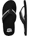 O'NEILL Eva Black Plaid Sandal