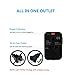 ELECLOVER 2.1A Universal All in One Worldwide Travel Power Plug Wall AC Adapter Charger with Dual USB Charging Ports for USA EU UK AUS