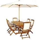 Review   / Gleneagles 6 Person Garden Furniture Set