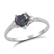Sterling Silver Rainbow Mystic Topaz CZ Ring Sizes 4 to 9
