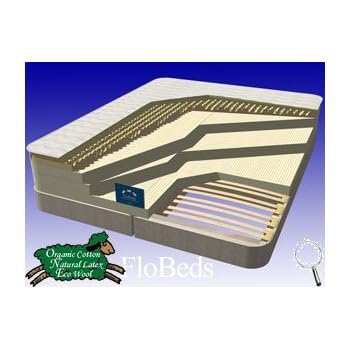 Posture Deluxe Organic Cotton-Natural Talalay Latex Green Mattress--California King