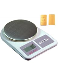 .002 Ounce Stainless Steel Kitchen Scale, Digital Measuring, Scrubber, Brass, Cuffs, Hepa, Extractor, Wool, Wringer, Pressure Washer, Wall Mount, Hosed, Pump, Bin, Mount, Squeegee, Blades, Brush Broom, Floor, Holder, Rack Mount, Chassis, Magnetic