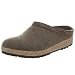 Haflinger GZL Grizzly Clog with Leather Trim