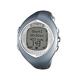 Polar F11 Women's Heart Rate Monitor (Blue Glow)