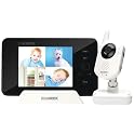 Wireless Video Baby Monitor