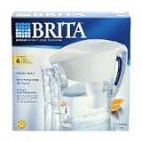 Brita Atlantis