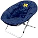 Michigan Sphere Chair