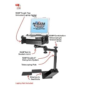 Ram-mount Vb-109-sw1 Ford F-150 (2004-2008