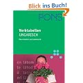 PONS Verbtabellen Ungarisch: �bersichtlich und umfassend