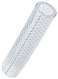 日之出 耐圧テトロンブレードホース ドラム巻 内径12×外径18mm 50M