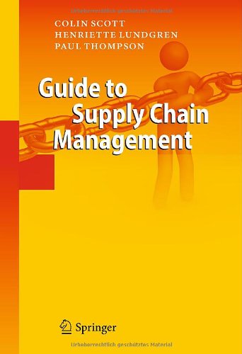 supply chain management systems