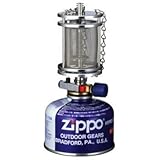 Zippo(Wb|[) Zero-ibV^(d_Αut) 2201-1