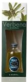 LAUREL ���[���t���O�����X �~�j 55ml