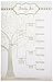 Lillian Rose Keepsake Baby Time Capsule, 11
