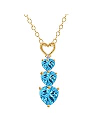 1.89 Ct Heart Shape Swiss Blue Topaz Gold Plated Sterling Silver Pendant