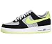 Nike Air Force 1 Mens Basketball Shoes