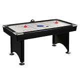 Product details for Fat Cat 72-Inch New-York Air Hockey Table