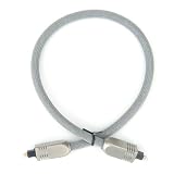 RiteAV - ULTRA - Digital Optical Toslink Cable 1.5 ft.