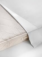 Ipersan Protector De Colchón Plus (Blanco)