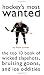 Search : Hockey's Most Wanted: The Top 10 Book of Wicked Slapshots, Bruising Goons and Ice Oddities