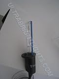VisionPRO 10000K H1 Xenon HID Bulbs