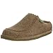 Simple Women's Shuf Clog