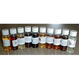 Dragons Blood Home Fragrance Oil from Home Fragrance