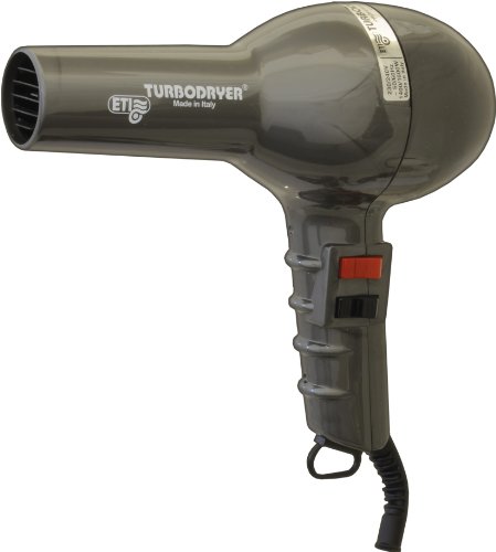 ETI 2000 Gunmetal Turbodryer
