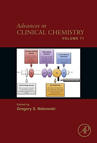 Advances in Clinical Chemistry