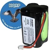 HQRP Battery compatible with Summer Infant 02090B / 02095A / 02100B / 02105A / 02100A-10 Day and Night Baby Video Monitor + Coaster