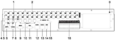 SecuQuest Surveillance Digital Video Recorder