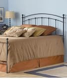 Sanford Full Headboard in Matte Black Finish By Fashion Bed Group