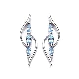 Silver With Sky Blue Topaz Earrings