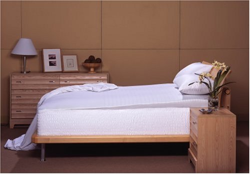 Simmons Beautyrest Incline White Fitted Sheet