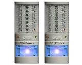 (Doutble Pack) Lite Saver 3 in 1 Rechargeable Emergency Power Failure Light - Ulitility Flashlight - Night Light - 110V-220V