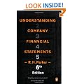 Understanding Company Financial Statements