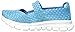 Skechers Kids Synergy-Skippin Style Sneaker (Little Kid/Big Kid)