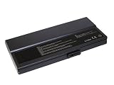 Notebook Battery for Benq Joybook 6000 (6-cell, 3600mAh)