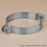 Review Copperfield  / Copperfield 21602 6 Inch HomeSaver Top Clamp, 18 Ga., 304-alloy
