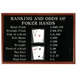 RAM Game Room Poker Ranking & Odds Picture Sign