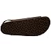 Birkenstock Milano Sandal