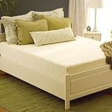 Serta Twin Amity Firm International Touch Mattress Set
